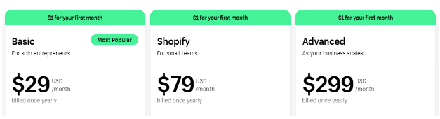 Pricing After Shopify $1 Trial 