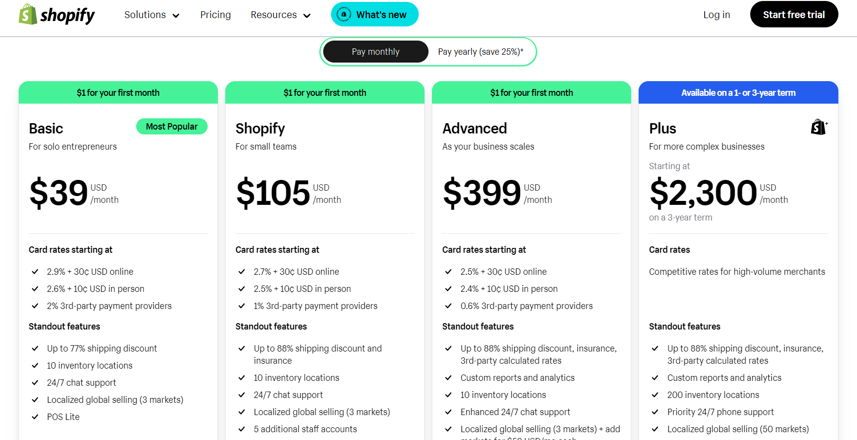 Shopify New Pricing