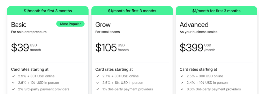 Shopify Pricing After The Trial 