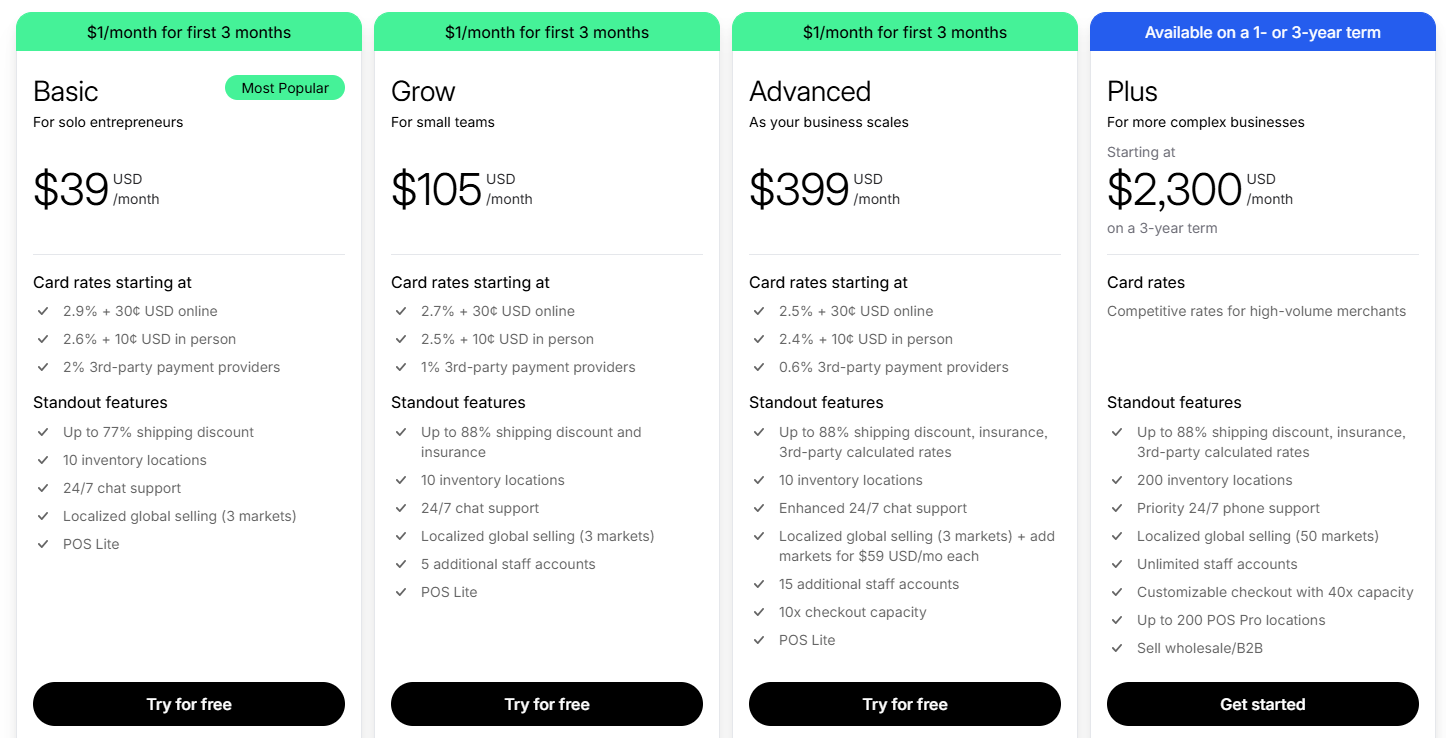 Shopify Pricing Page
