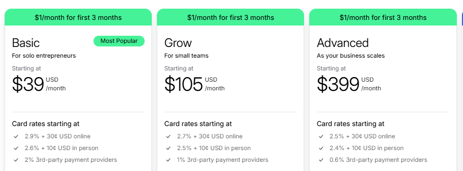 Shopify vs Shopify Plus