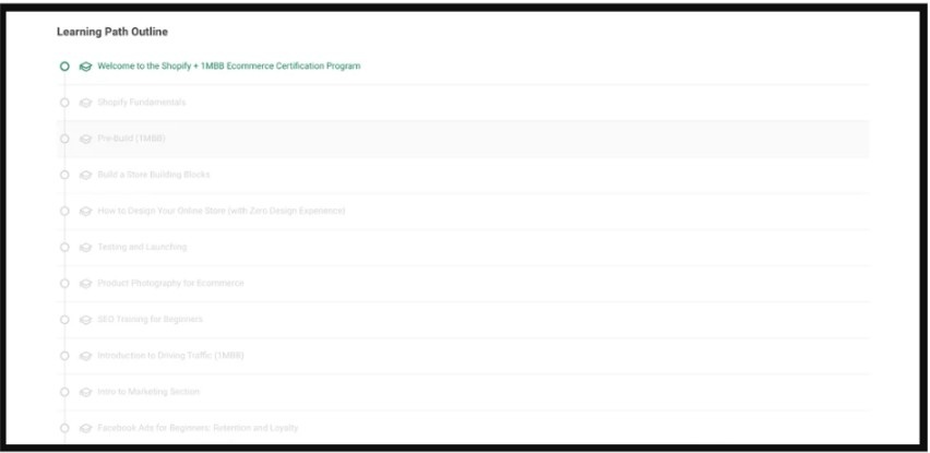 Ecommerce Certification Program